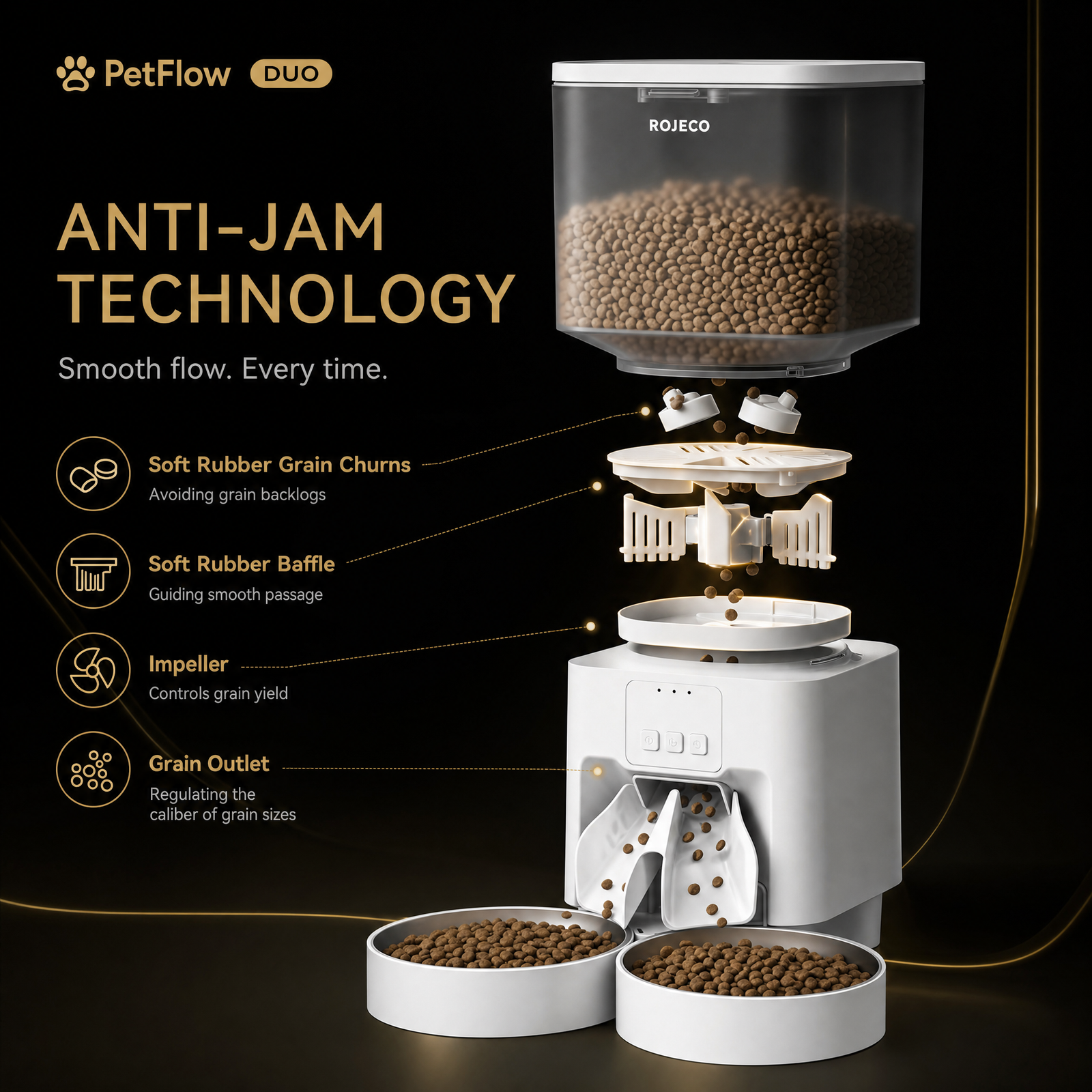 Distributeur Intelligent PetFlow Duo™ – Image 3